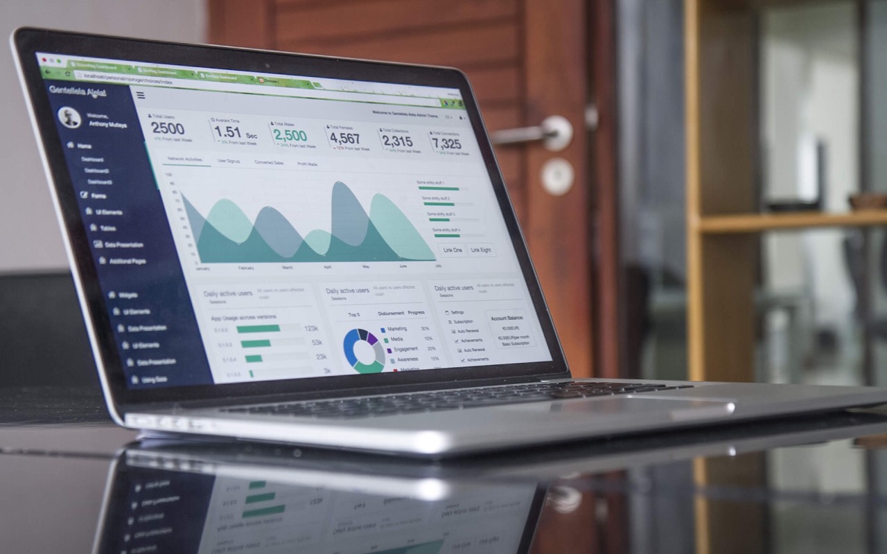 Custom Software and Competitive Advantage