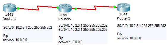 rip-autosummary