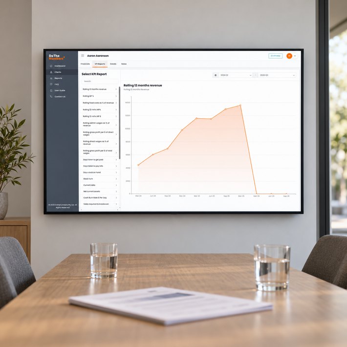 Do the Numbers rolling revenue chart on a meeting room TV